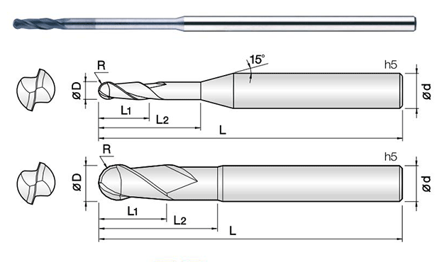 Dao phay trong lĩnh vực nha khoa JJTool