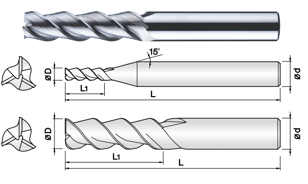 Dao phay chuyên nhôm JJTool