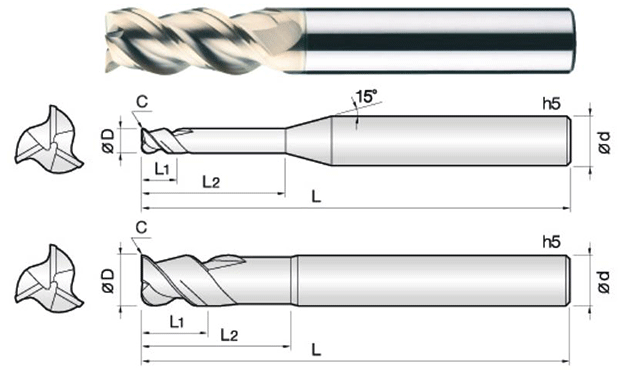 Dao phay chuyên inox JJTOOL